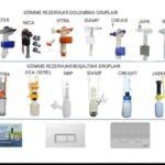 GÖMME REZARVUAR DOLDURMA GURUPLARI